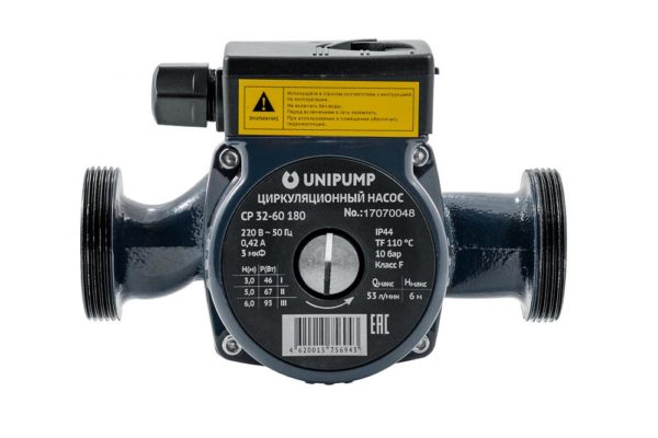 Циркуляционный насос CP 32-60 180 UNIPUMP Циркуляционный насос CP 32-60 180 UNIPUMP