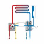 Котел Ferroli Vitabel HF (24 кВт) газовый настенный одноконтурный Котел Ferroli Vitabel HF (24 кВт) газовый настенный одноконтурный