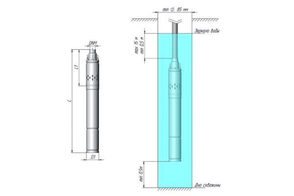 Насос погружной ECO VINT 3 скважинный UNIPUMP