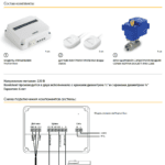 Система контроля протечки воды Neptun Bugatti Base Light 3/4 дюйма
