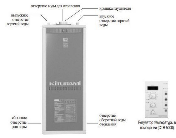 Котел Kiturami TGB HiFin-21 газовый напольный Котел Kiturami TGB HiFin-21 газовый напольный